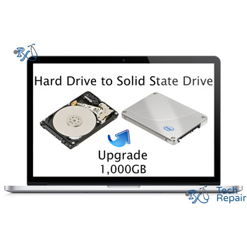 MacBook Pro SSD Upgrade