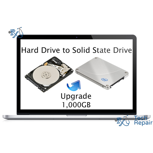 Forbigående Arkæologiske Transplant MacBook Pro SSD Upgrade - 1,00GB
