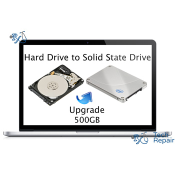 MacBook Pro SSD Upgrade