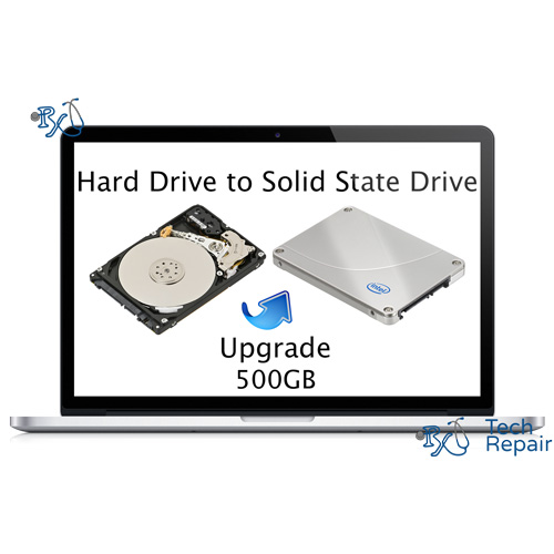 MacBook SSD Upgrade 500GB